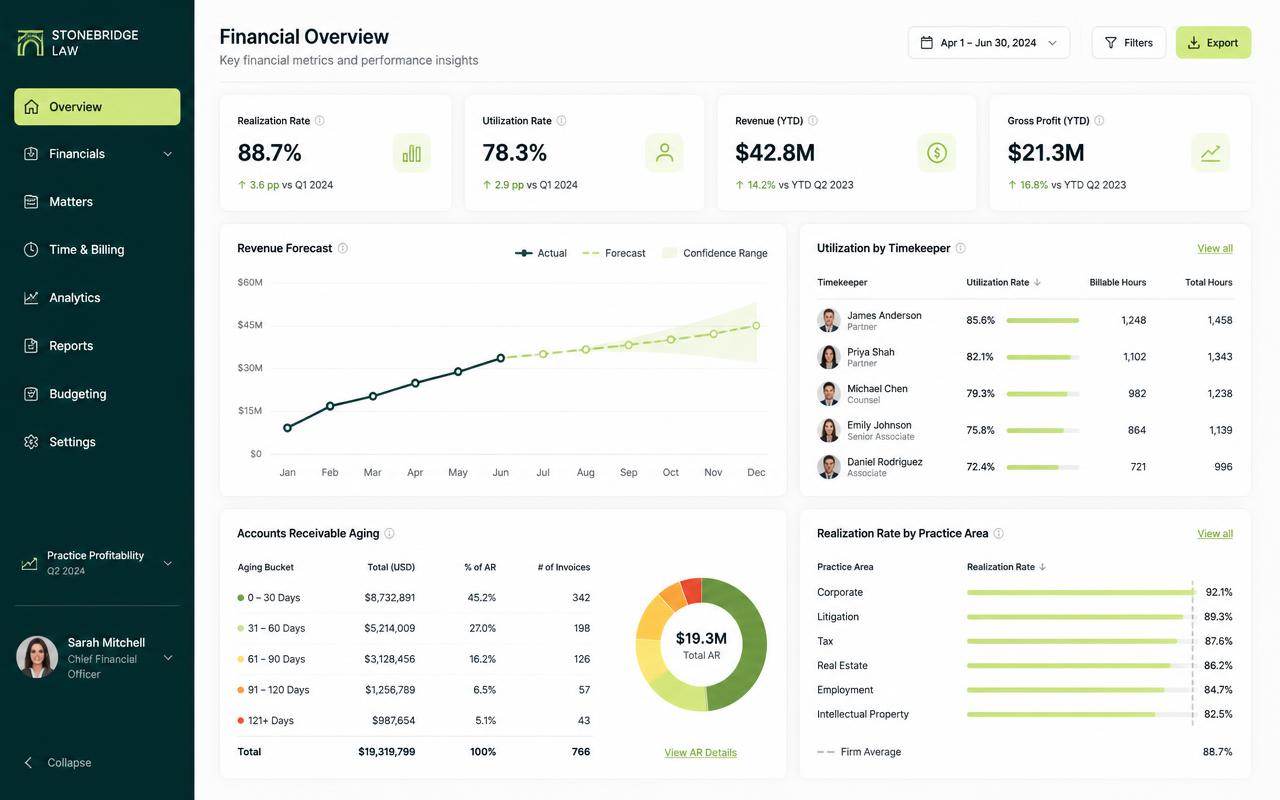 Aderant reporting view