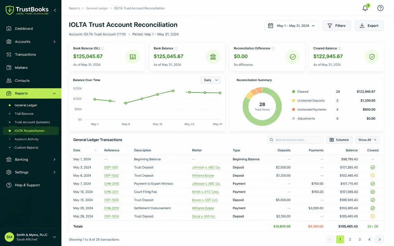 Tabs3 Software reporting view