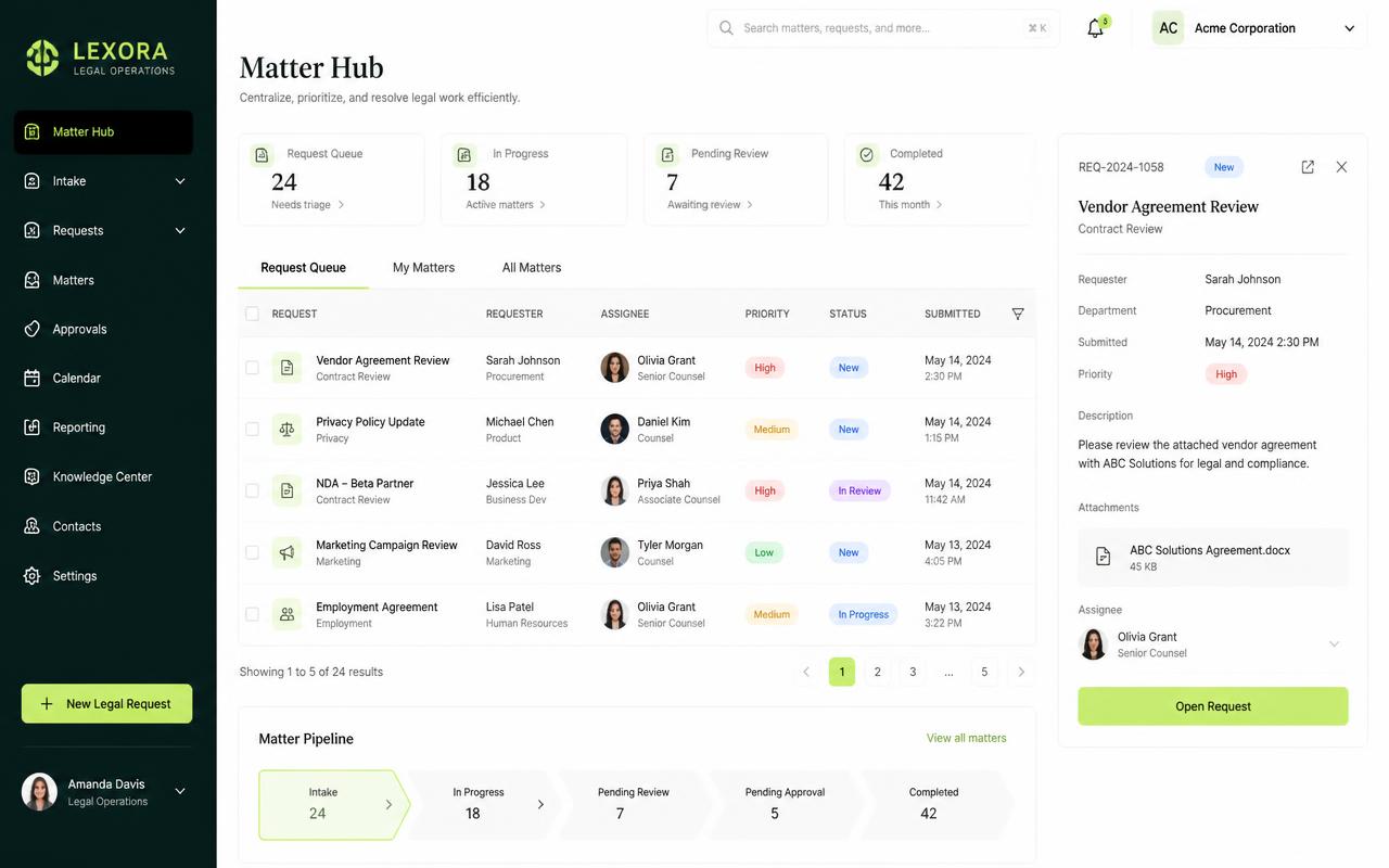 LawVu matter management view